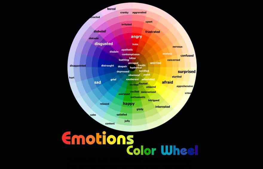 Emotion color wheel